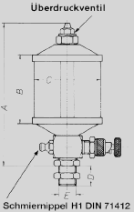 automatic_lubricators.png